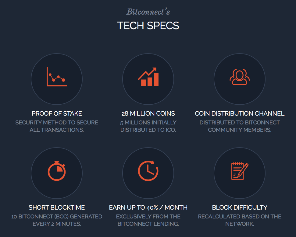 BitConnect Coin Technical Specification